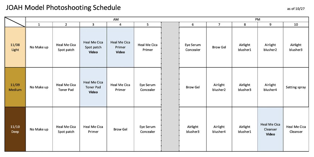 JOAH model photoshoot schedule — three days, three skin tones, ten setups per day