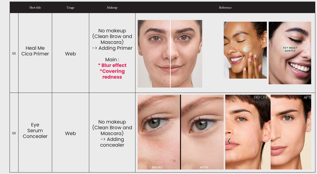 Shot list S5–S6 — primer, eye serum concealer